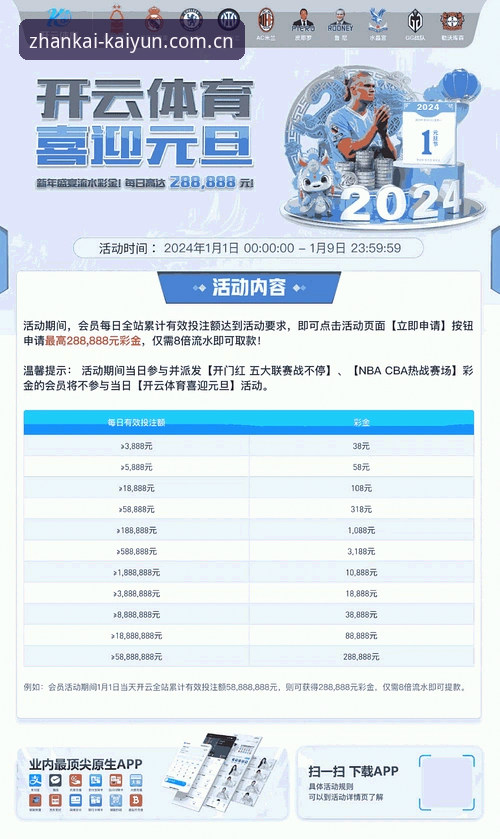 开云体育官网2025实用指南：网页版登录与APP下载的决策清单