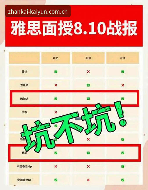 入坑前搞清楚这4个门道，开云平台CN官网入口安装才不踩雷